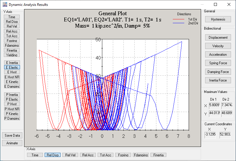 Single Analysis - E Elastic Rel Disp Image